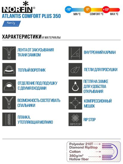 Спальник NORFIN Atlantis Comfort Plus 350
