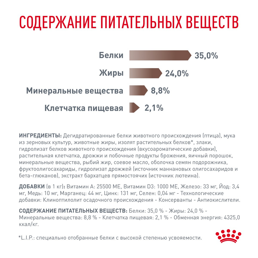 Royal Canin GASTROINTESTINAL KITTEN Корм сухой для котят от 2 до 10 месяцев при нарушениях пищеварения 1кг