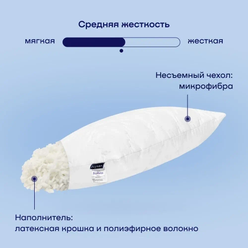 Подушка с латексом BuyRelax