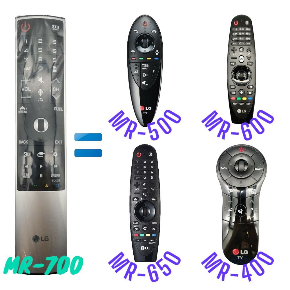 Пульт LG AN-MR700 дистанционного управления 3D Magiс