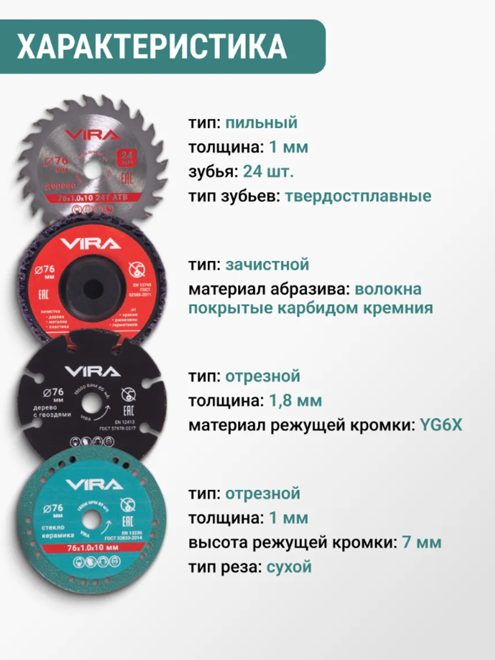 VIRA Набор дисков для мини УШМ 76мм 9 предметов