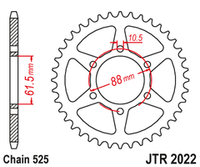 JTR2022