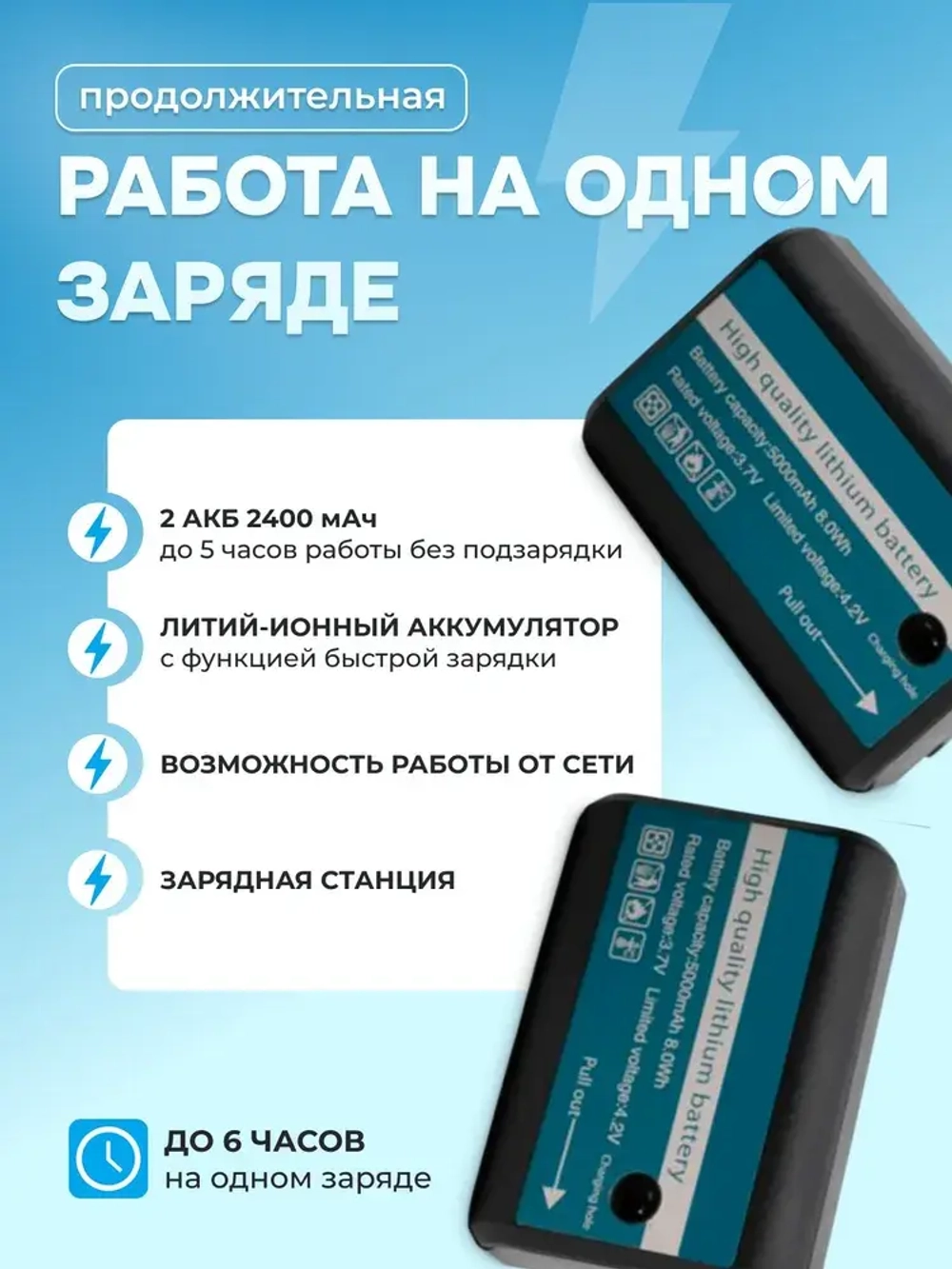 Профессиональный лазерный уровень строительный 360 4D / Нивелир, 16 ярких лучей с пультом управления и штативом, Зеленый луч 360 градусов, синий