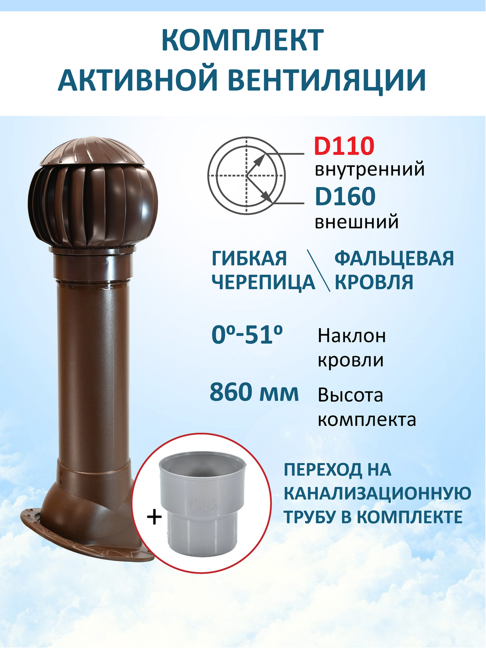 Нанодефлектор ND160, вент. выход утепленный высотой Н-700 с переходом D110, для скатной кровли