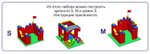 Набор GigoBloks для детского сада 7,5" от 3 лет 126x126 см