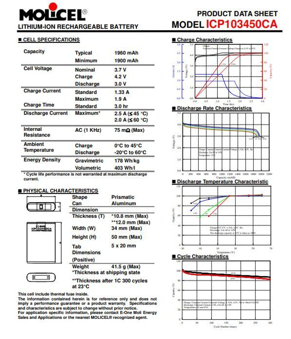 Аккумулятор Moli ICP103450CA