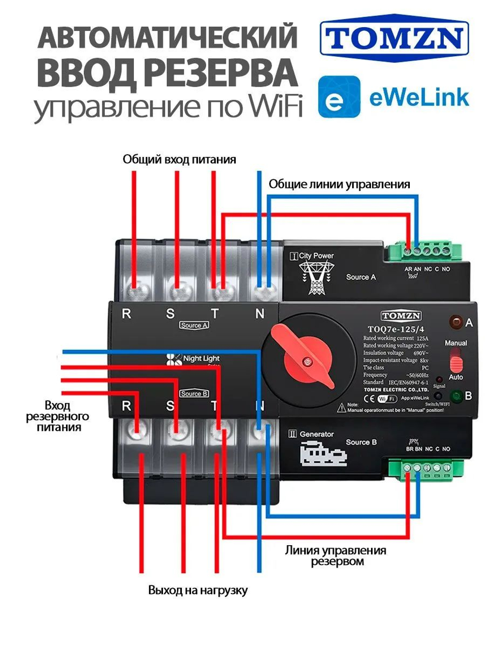 Автомат ввода резерва TOQ7e-125/4 WiFi АВР с удаленным управлением через eWeLink