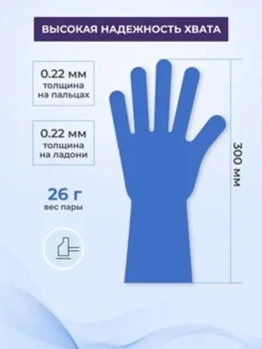 Перчатки латексные повышенной прочности Libry HR синие S 250/25