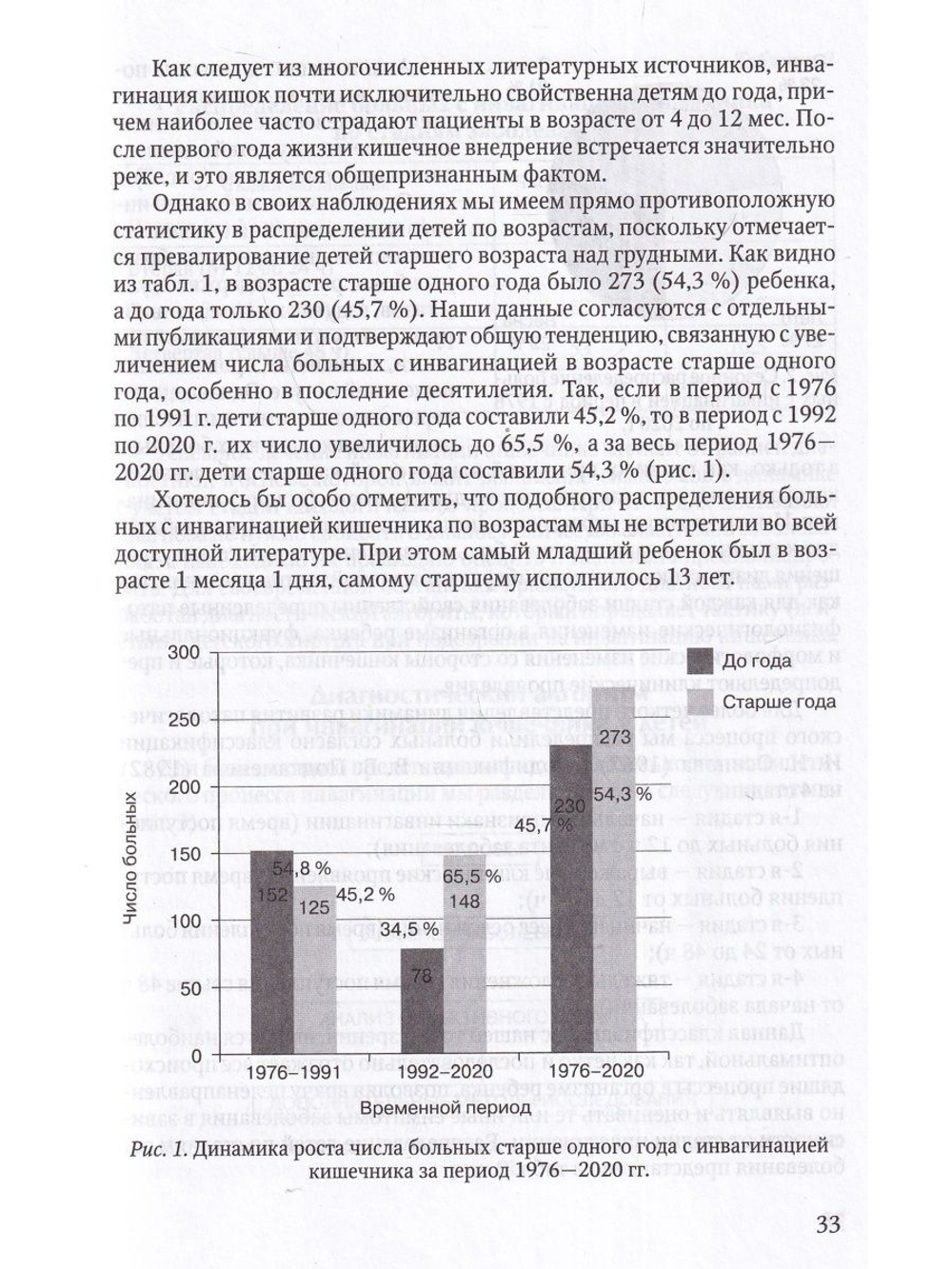 Инвагинация кишечника у детей:расширение показаний к консервативному лечению