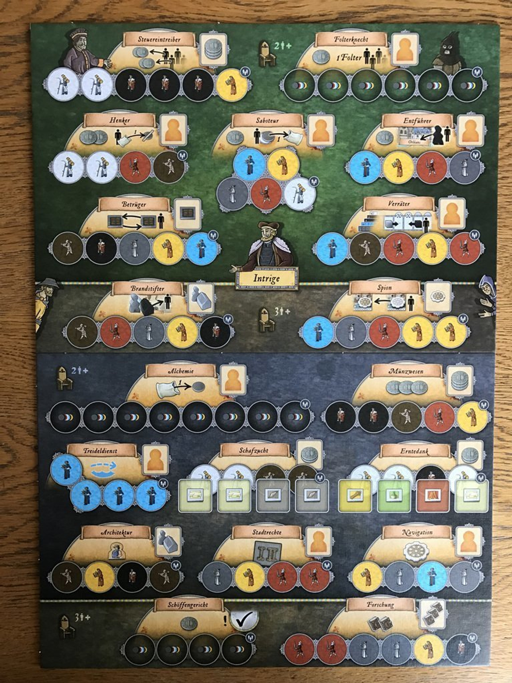 Орлеан. Торговля и интриги