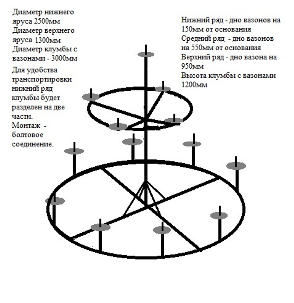 Цветочница Фонтан круглый