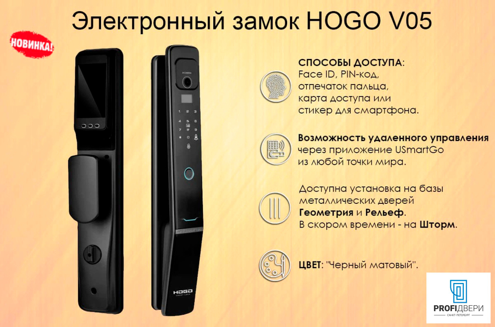 Геометрия