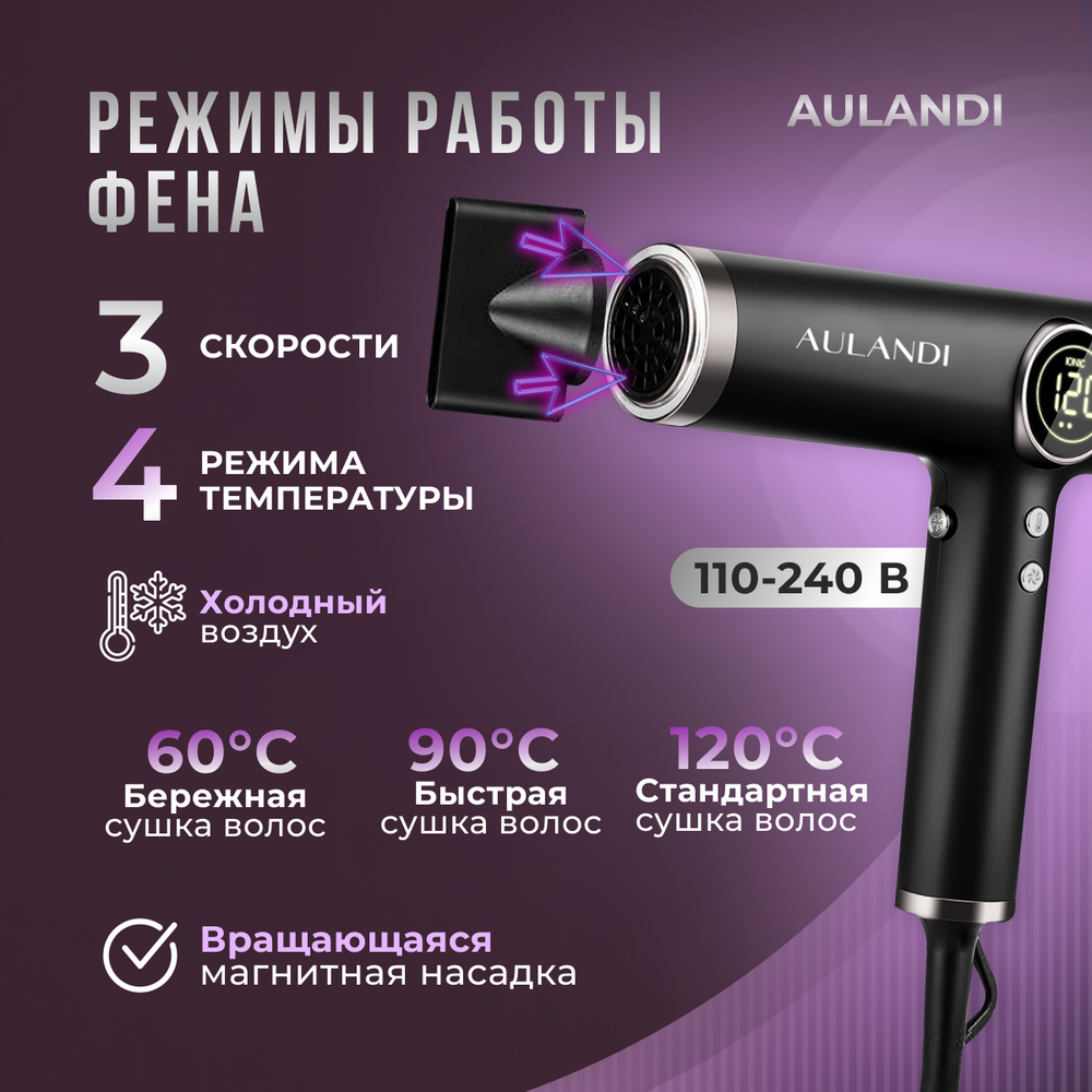 Aulandi AUL 09 фен 1800 W