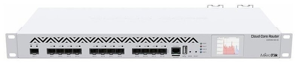Маршрутизатор MikroTik CCR1016-12S-1S+