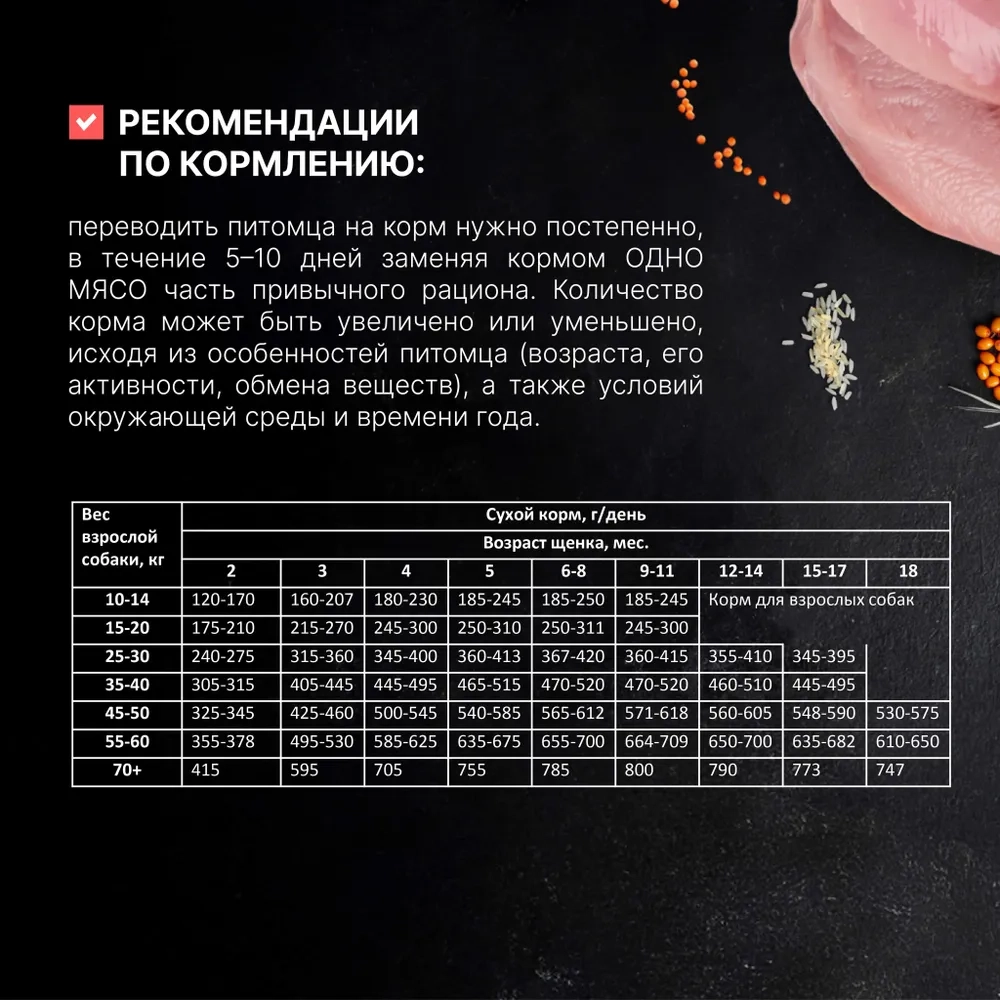 ОДНО МЯСО Сухой корм для щенков с индейкой, 2 кг