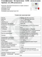 Беспроводная GSM сигнализация Optimus AG-300 (комплект)