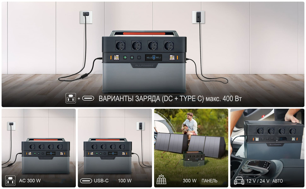 Портативная электростанция Allpowers S1500, 1500 Вт