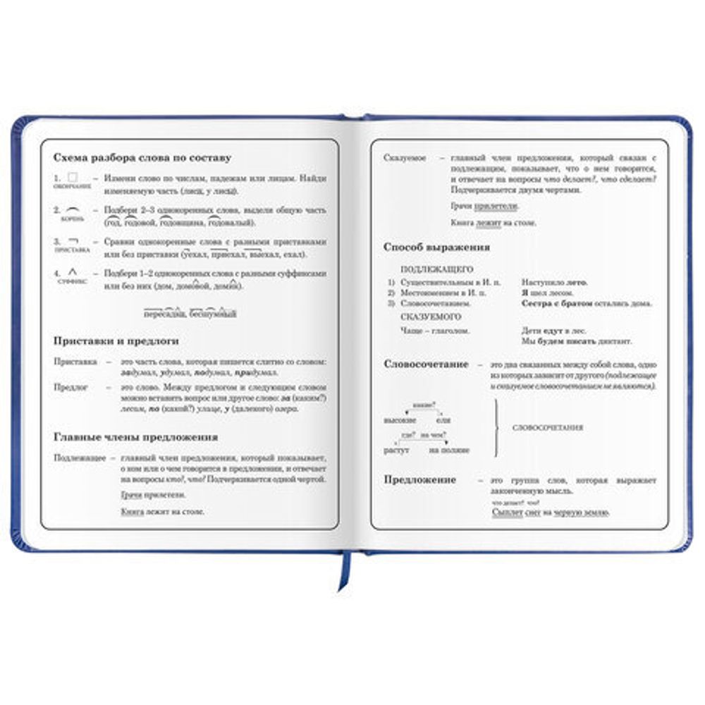 Дневник 1-4 класс 48 л., кожзам (твердая с поролоном), печать, аппликация, ЮНЛАНДИЯ, "Аниме", 106214