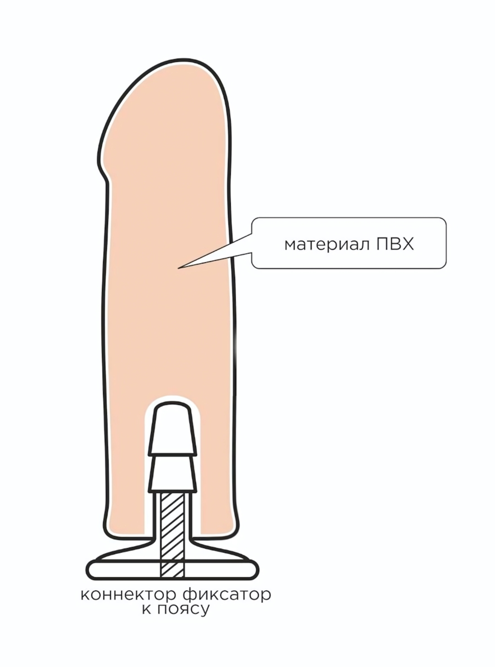 Реалистичный страпон телесного цвета - 19,3 см. (Цвет: телесный)