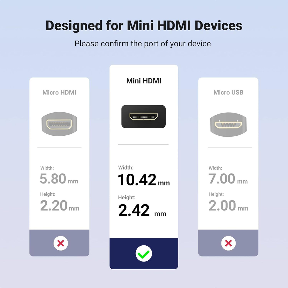 Кабель-переходник HDMI - mini HDMI, V2.0, 4K@60Hz, 22см, UGREEN 20137