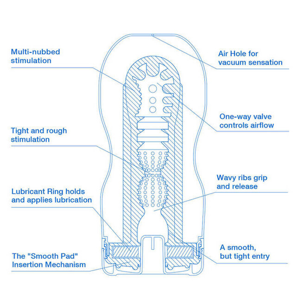 Мастурбатор Deep Throat Cool Edition с охлаждающим эффектом, голубой (Цвет: голубой)