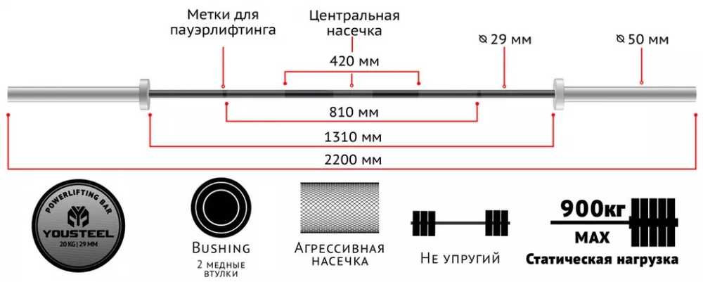 Гриф Powerlifting 20кг, 2200мм