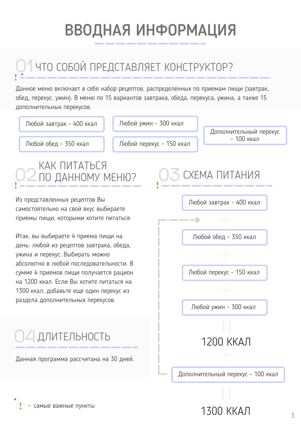 Меню-конструктор 1200-1300 ккал на 30 дней (2024 г.)
