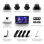 Магнитола для Haval F7, F7x 2018-2022 - Teyes CC3-2K-360 на Android 10, 2K QLED, 6Гб+128Гб, CarPlay, 4G SIM-слот, 4 камеры в комплекте
