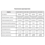 АБФ-20ББ-ПР_04