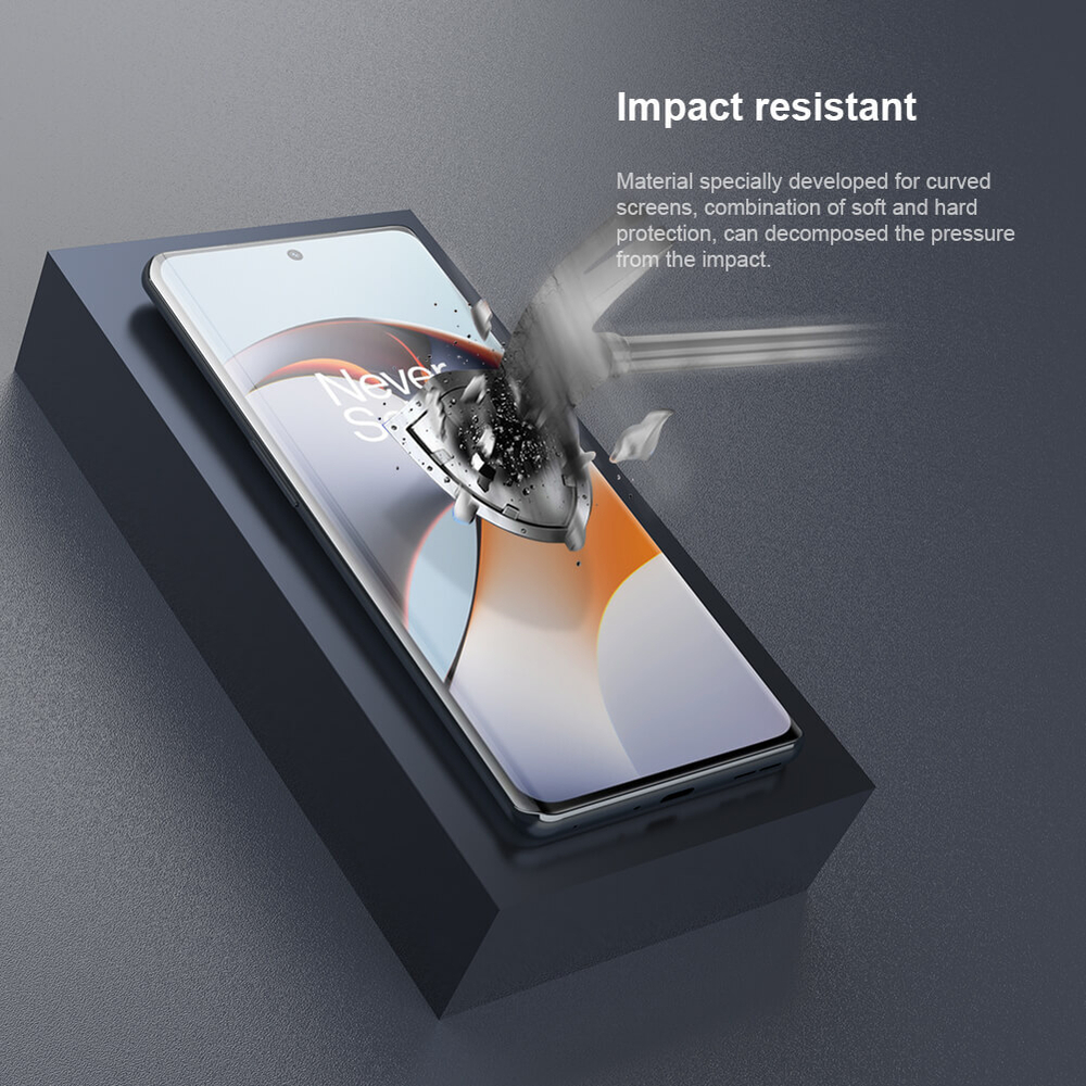 Защитная пленка Nillkin Impact Resistant для OnePlus 11R