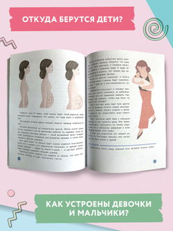 Взрослею я и все мои друзья. Первая книга о теле, отношениях и безопасности