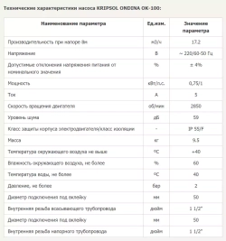 Насос для бассейна до 58 м³ с префильтром - 14.5 м³/ч, 0.74кВт, 220В, подкл. Ø50мм - Ondina ОK-100 - Kripsol, Испания