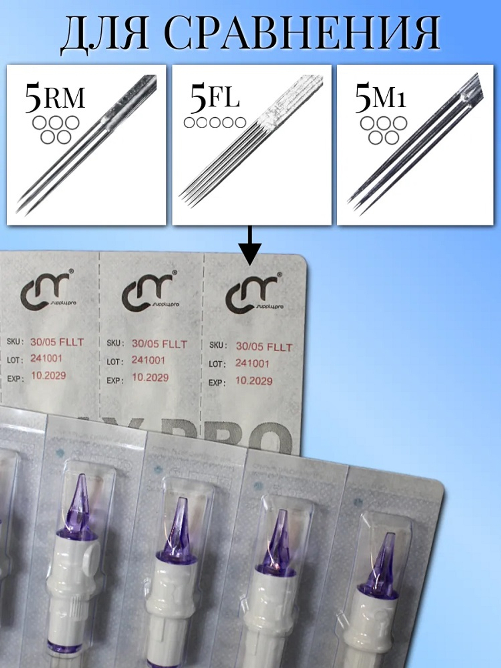 Картриджи CM Supply 30/05FLLT "Hard Car3jes"