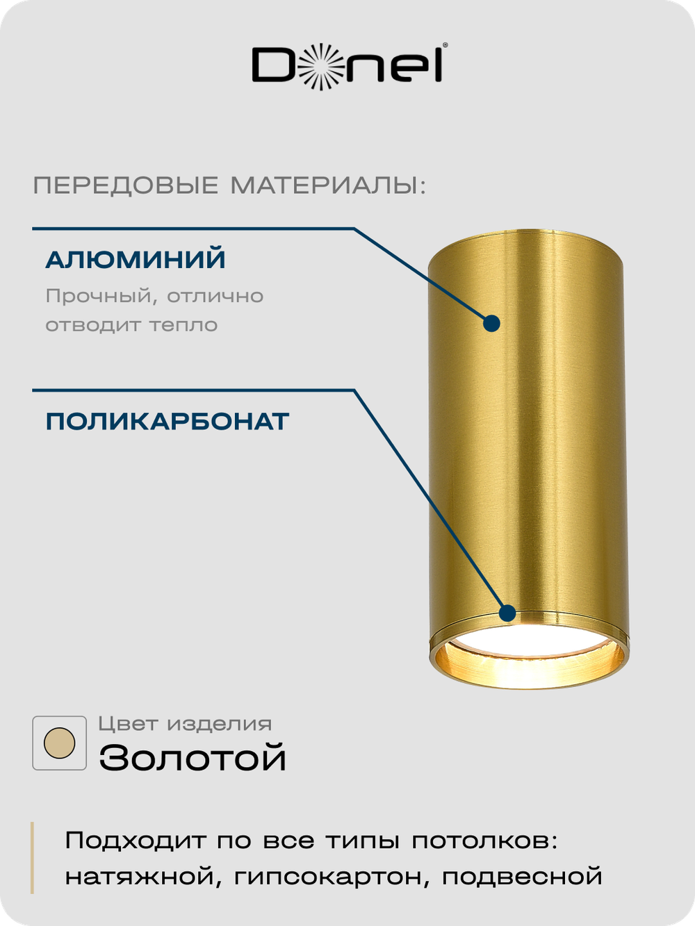 Светильник накладной,  GU10,  D55xH80мм,  IP20,  латунь,  без лампы