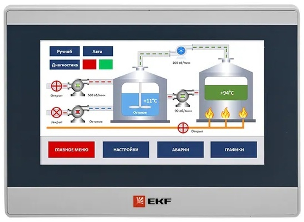 Панель оператора  EKF RSC-7E