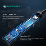 Bluetooth V5.0 Audio Transmitter, Toslink, UGREEN 50213