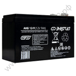 Аккумуляторы Энергия