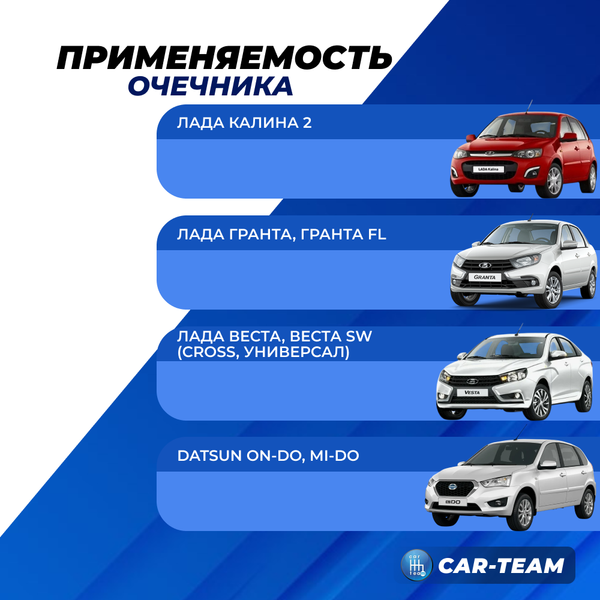 Очечник люкс на Лада Гранта, Калина, Веста, Гранта FL, Датсун