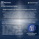 Инверторный конвектор Electrolux Air Gate Transformer с блоком управления ECH/AG2-2500 T-TUI4 с WI-FI без шасси, 10 ступеней мощности