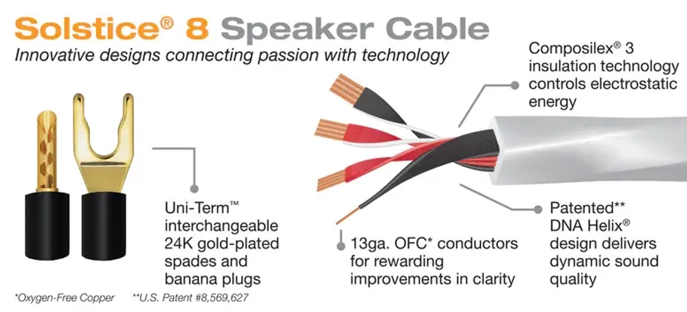 Wireworld Solstice 8 Speaker Cable 75m Spool, кабель акустический, катушка 75м. (SOSM075-8)