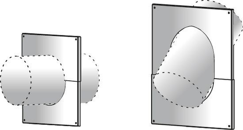 HARVIA Проходной фланец артикул WZ020115