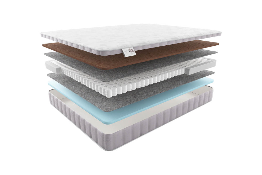 Матрас MaterLux FORLI KIDS (ФОРЛИ КИДС)