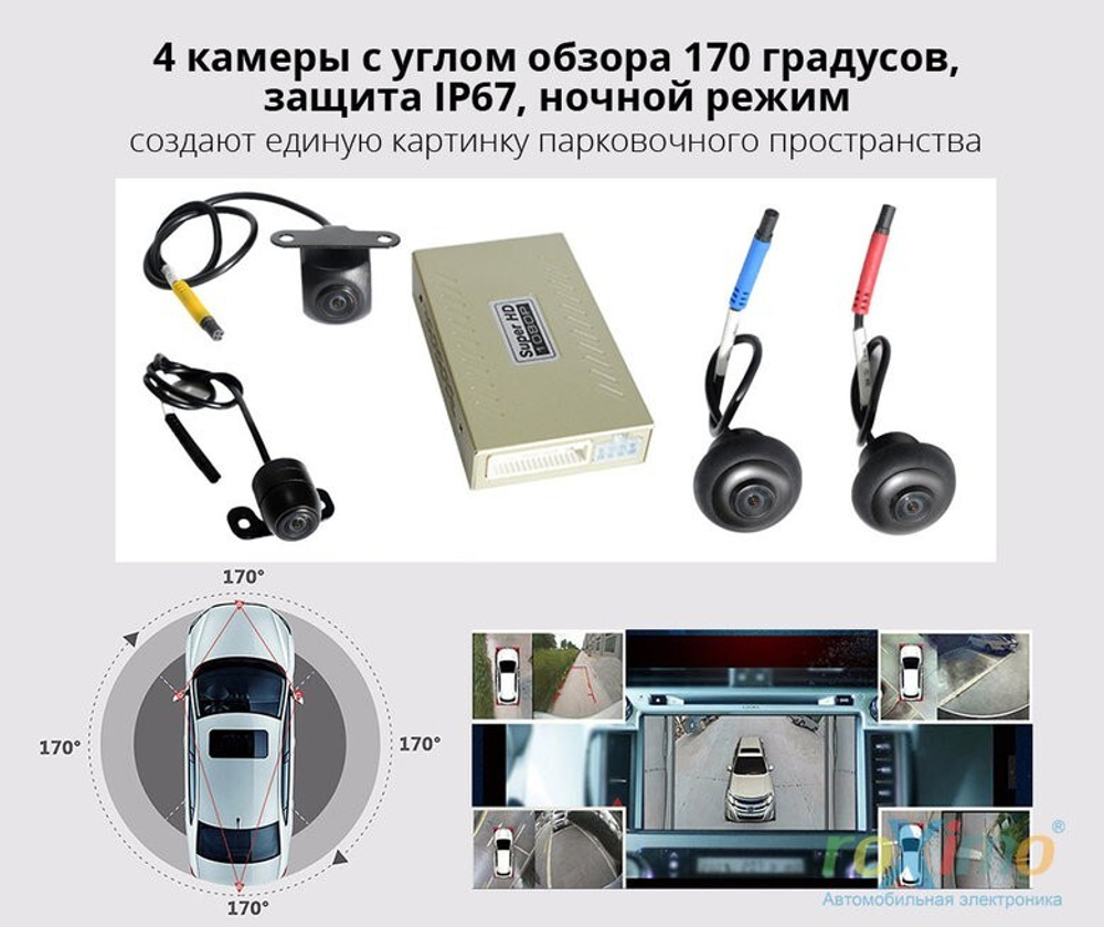 Система кругового обзора (4-камеры) для установки на любой автомобиль. С функцией записи видео с 4х камер в формате 1080p - Roximo RBV-002