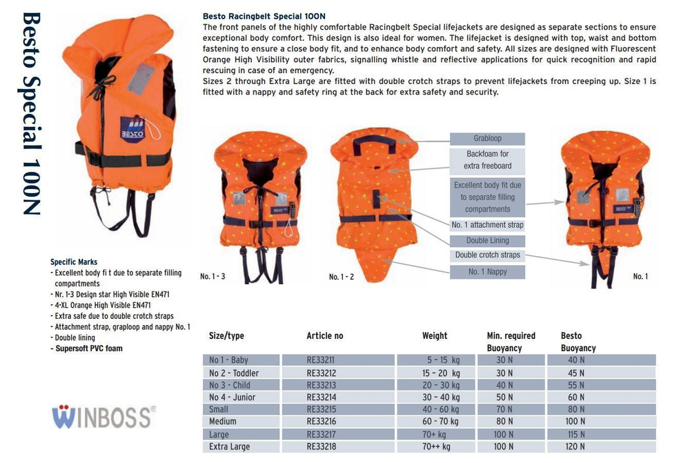 Жилет спасательный BESTO Special 100N