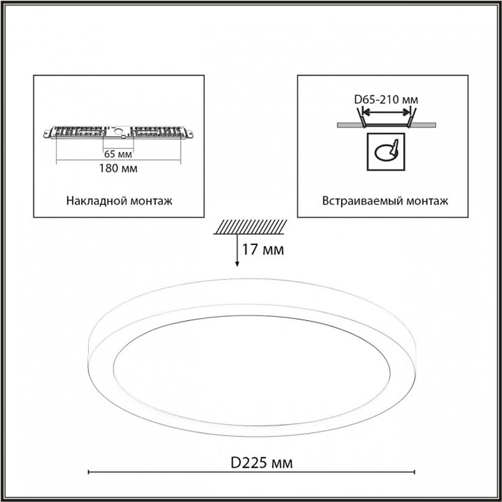 Встраиваемый светильник Sonex NEBULA WHITE 7790/18L