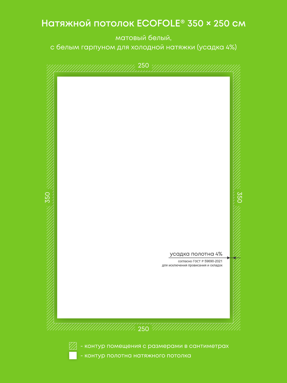 Натяжные потолки 8.8 м2, 3.2 м2, 3.5 м2, 0.8 м2