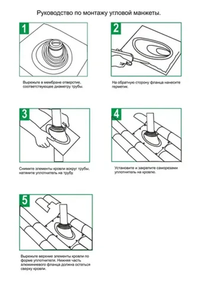 Мастер флэш "Roof Master" RES №2D 200-280 mm Серый