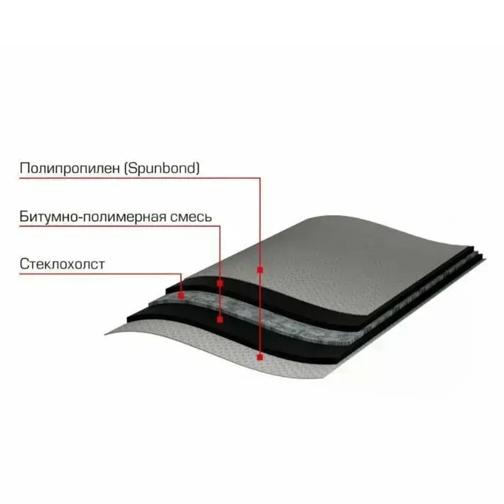 Отсечная гидроизоляция ТЕХНОНИКОЛЬ 400