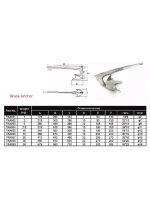 Якорь Брюса 5 кг, нержавеющая сталь (0111-0105)