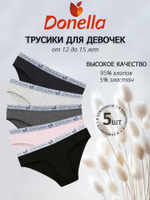 Трусы для девочки подростковые